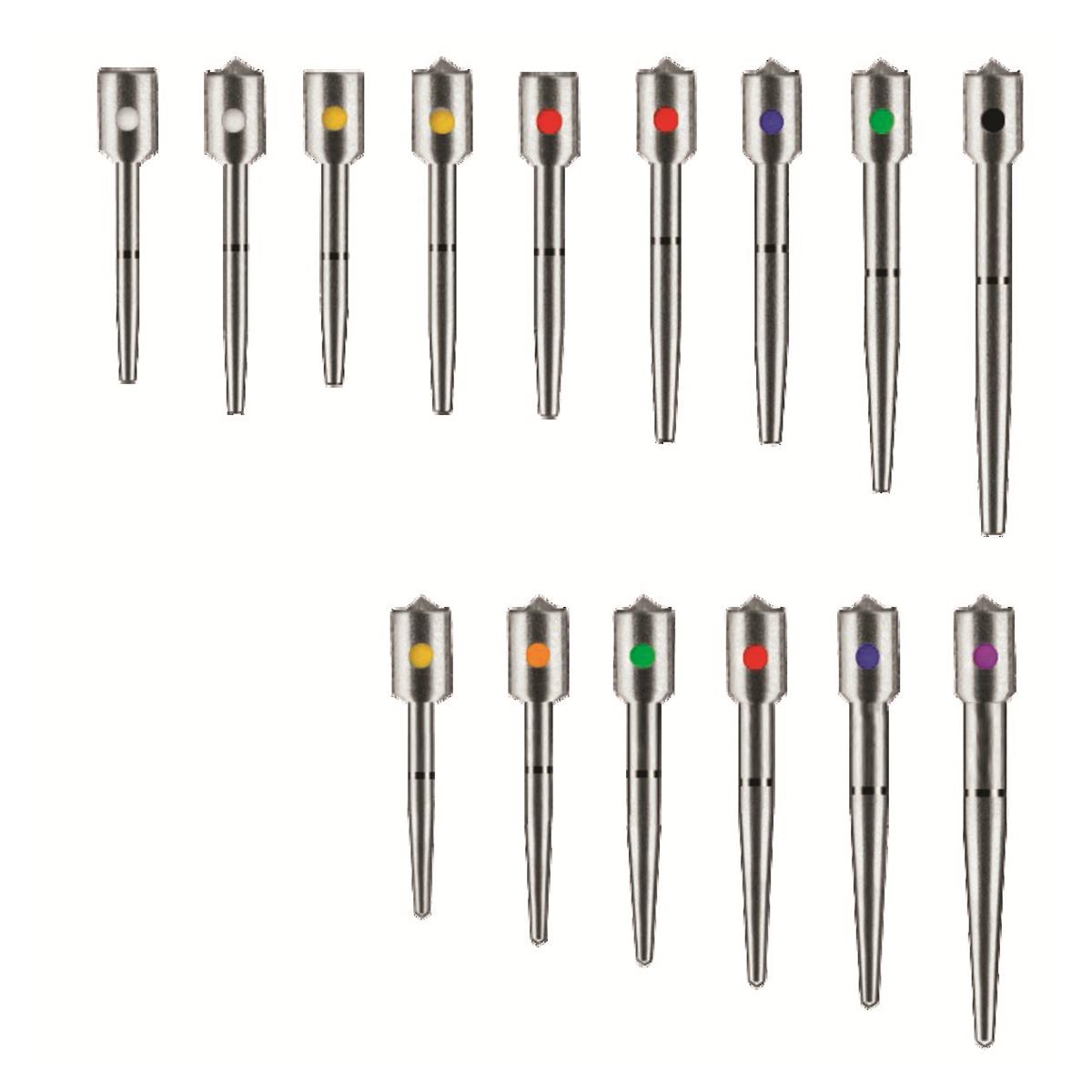 Scan-post Pyxel numérique - FSB Innovation