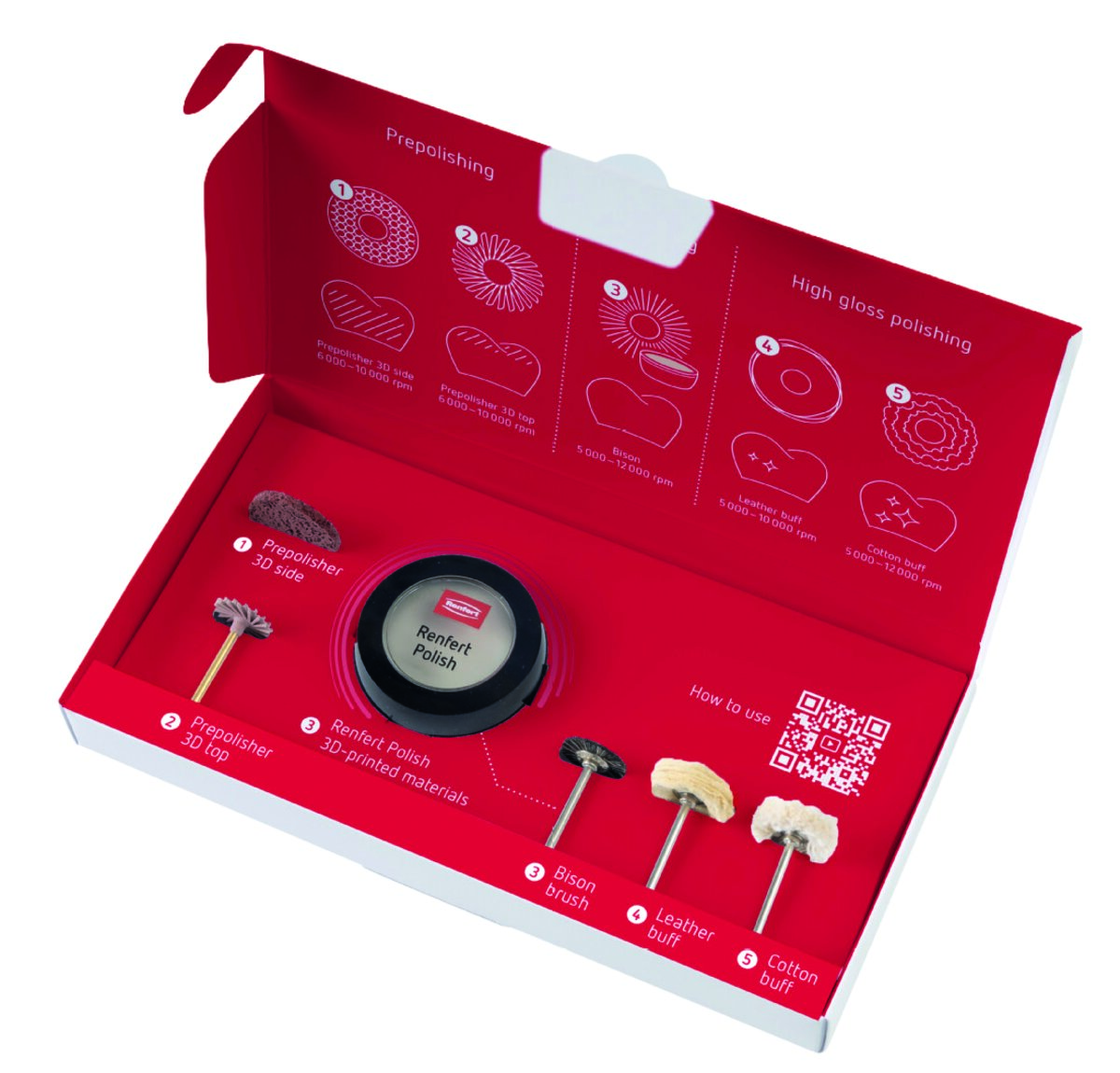Starter Kit Polish 3D-printed materials - Renfert